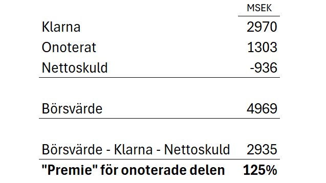 Ara Mustafa tweet media