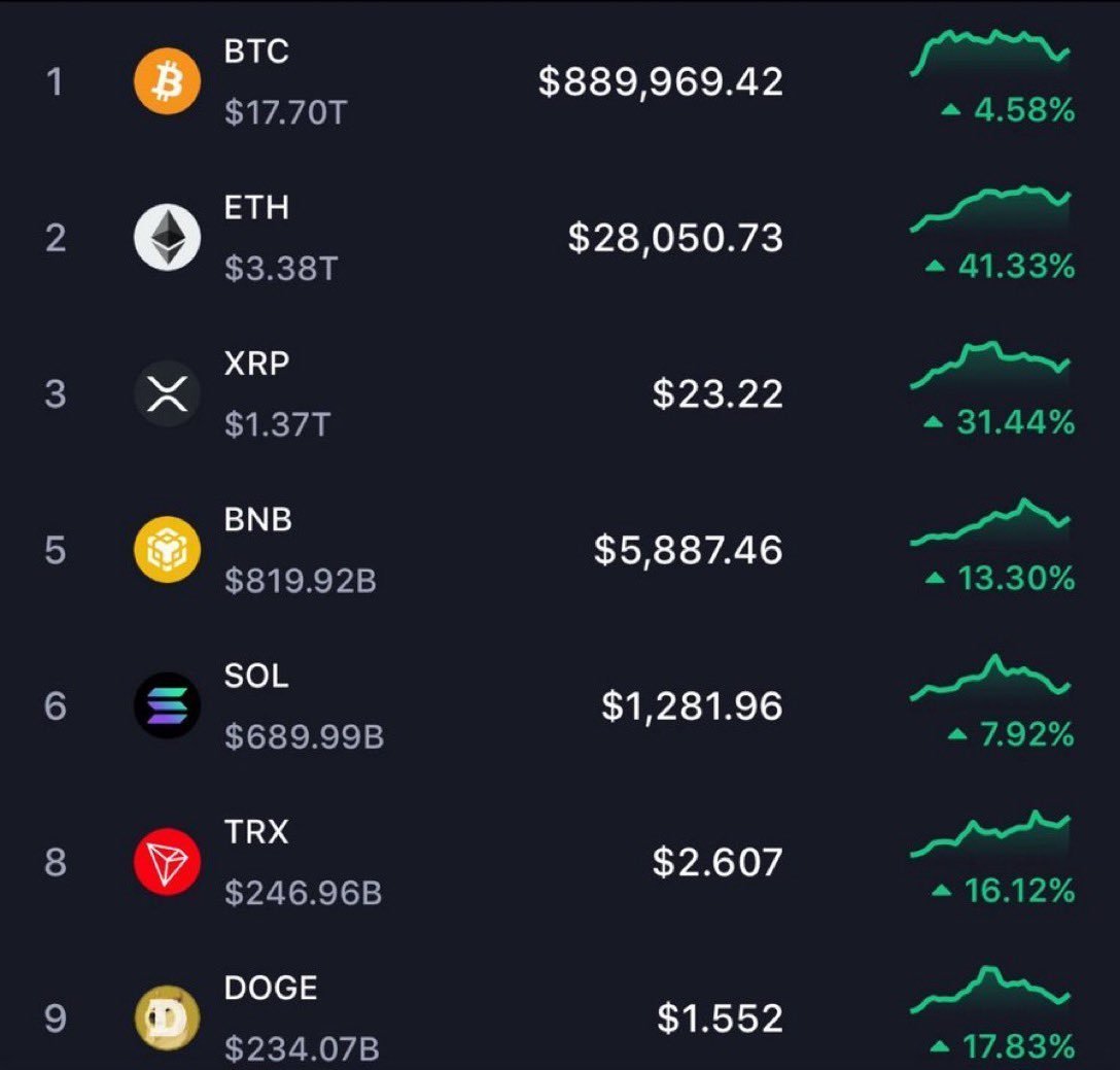 Crypto Profe tweet media