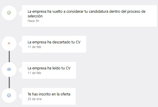 Alguien me explica que ha pasado aquí??