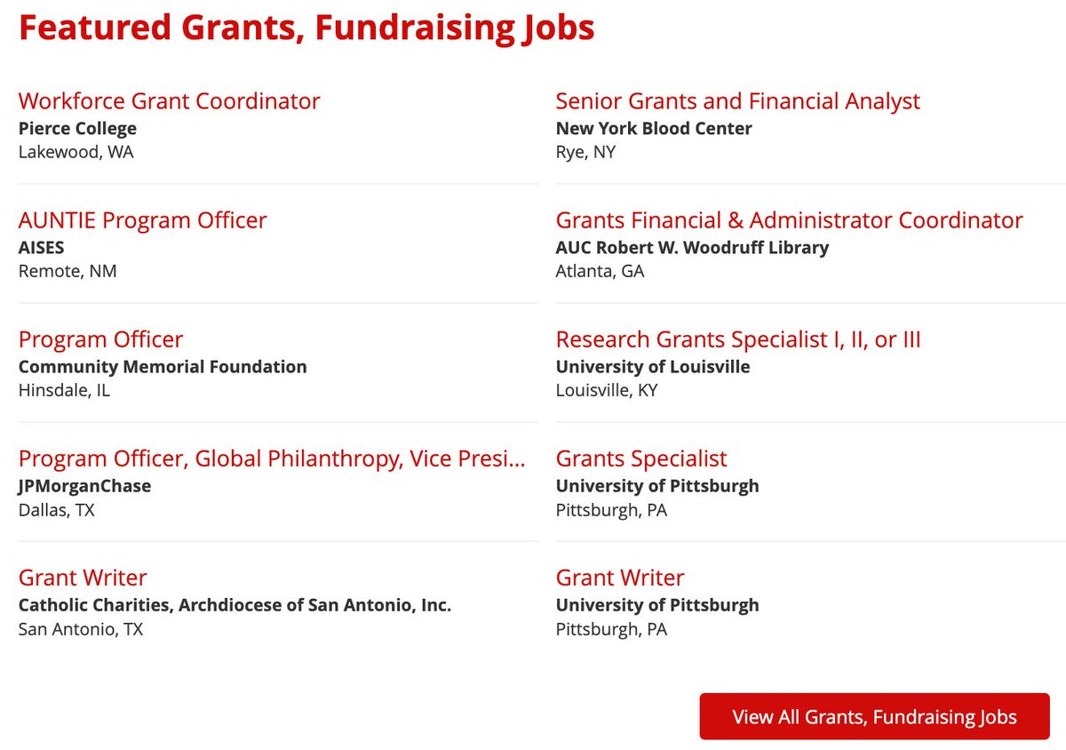 Grant Professionals Association tweet media