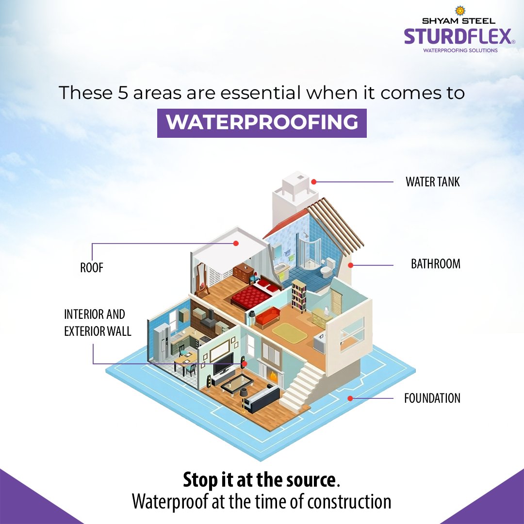 shyamsteel's tweet photo. To address the root cause, use Sturdflex waterproofing solution during construction and protect your home’s key areas in the long run.
#Sturdflex #SturdflexWaterproofingSolutions #NoDampwithSturdflex #WaterproofingExperts #SeepageSolution https://t.co/CK6jan6HgK
