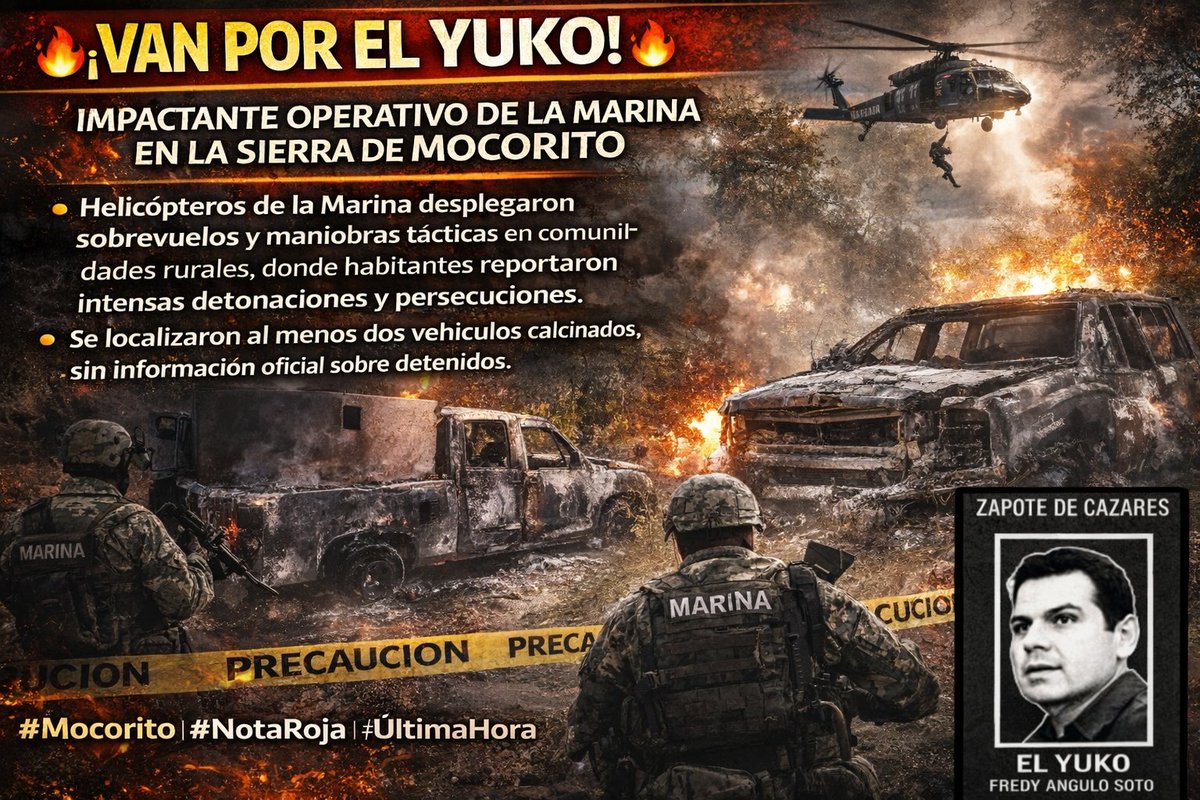 Sinaloa Sin Filtro tweet media
