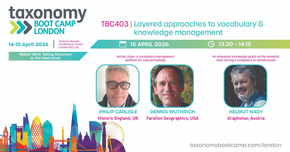 Join Philip Carlisle of Historic England, 
Dennis Wuthrich, and Helmut Nagy of Graphwise as they look at layered approaches to vocabulary &amp; knowledge management, demonstrating the importance of choosing the right tool for your semantic project. champ.ly/GPkkIla7 #TBCL