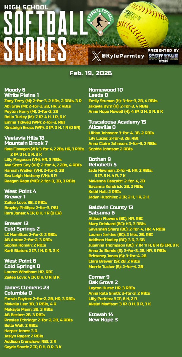 Kyle Parmley 🥎 tweet media