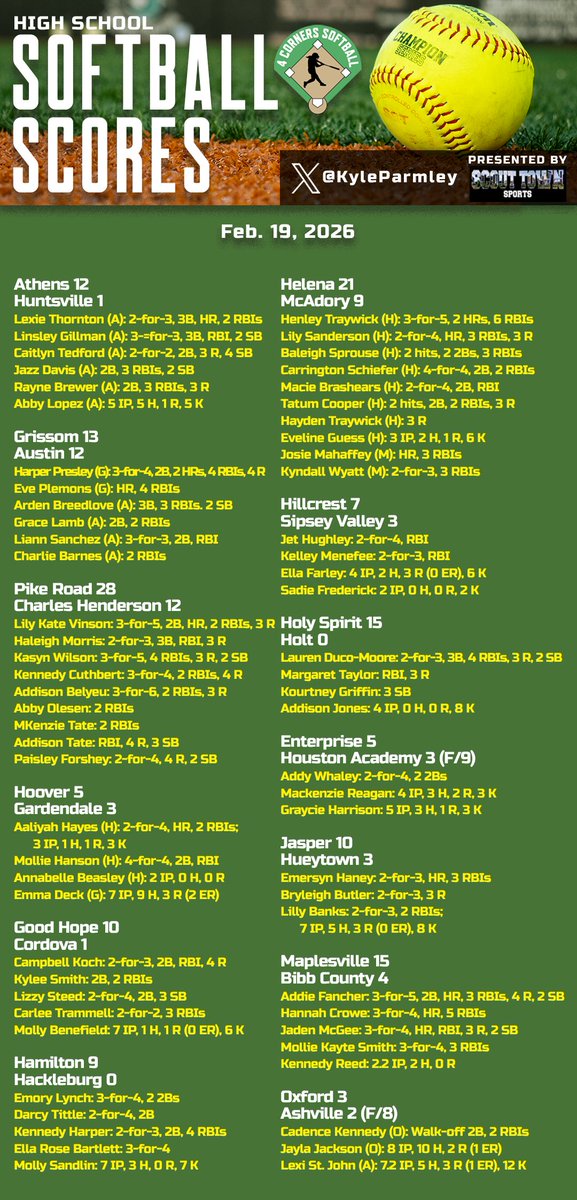 Kyle Parmley 🥎 tweet media