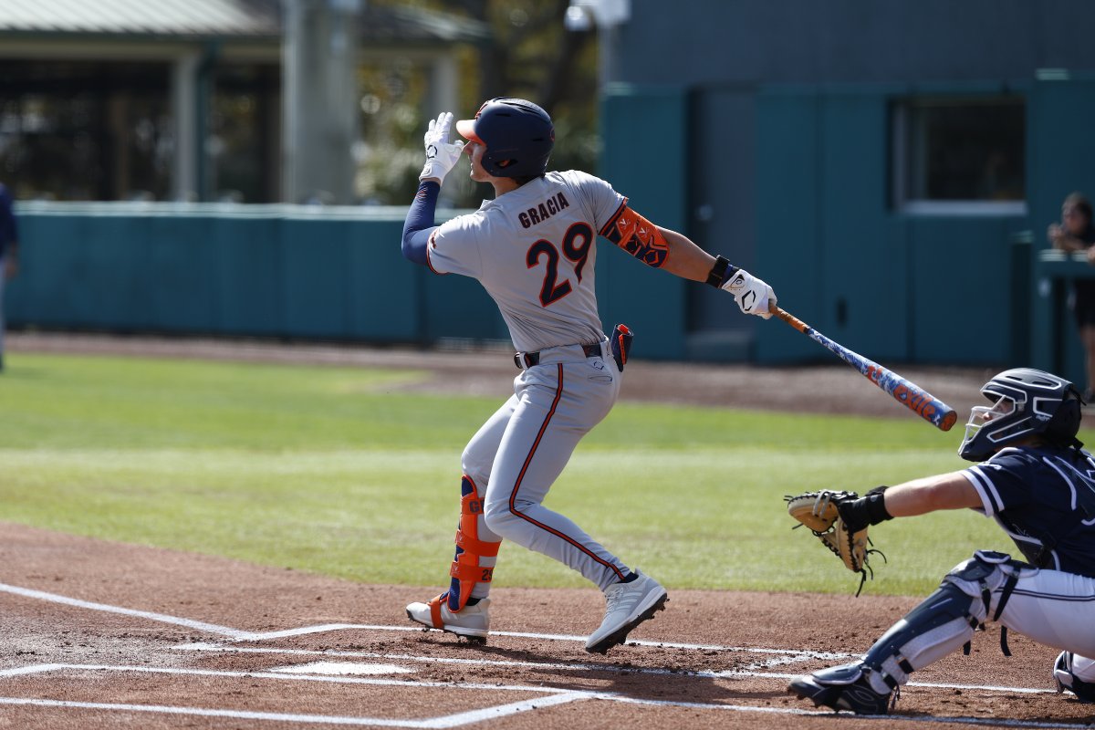 Virginia Baseball tweet media