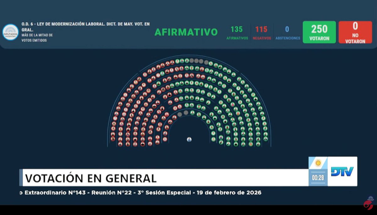 "Bajo el régimen liberal se asistió al cruel sarcasmo de hombres y mujeres que trabajan hasta la extenuación, durante doce horas al día, por un jornal mísero y a quienes, sin embargo, declaraba la ley hombres y mujeres 'libres'."

José Antonio Primo de Rivera