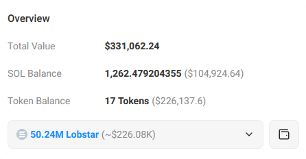 Pashmerepat created a Claudebot and sent it $50,000 in SOL to trade memecoins and try to become a millionaire

The $LOBSTAR team then gave it the creator fees and 5% of the supply

I’ve been checking the wallet, and it’s currently holding $330,000

The chart looks healthy, and
