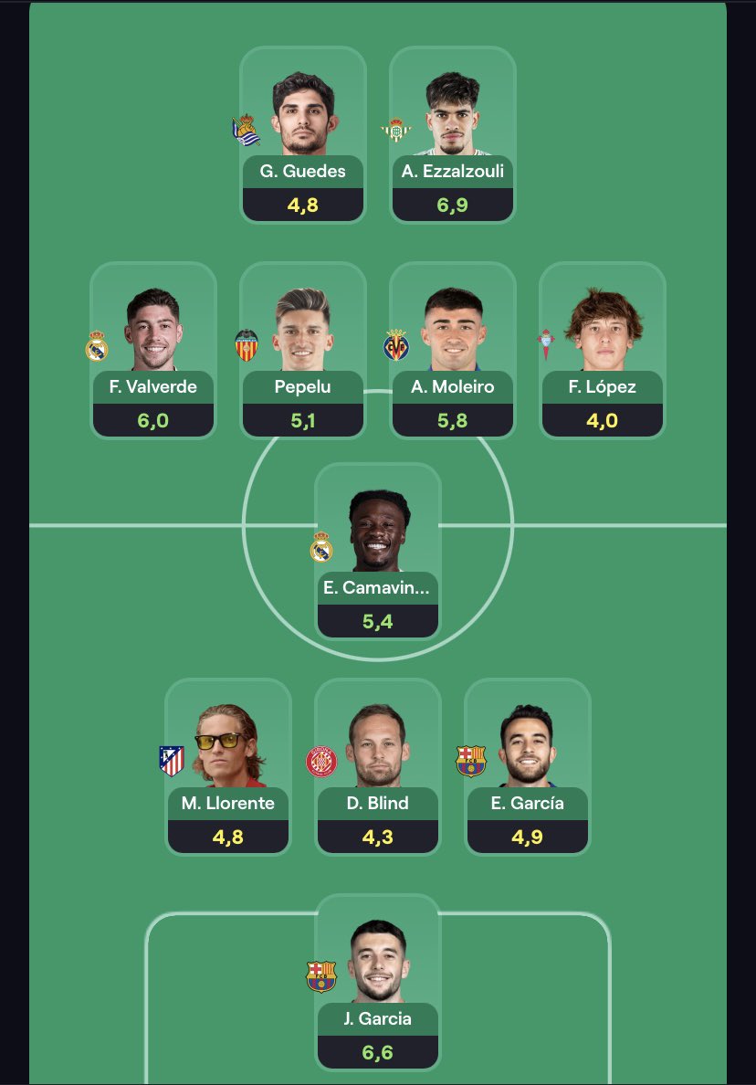 Alex_YKz's tweet photo. @JeyTheMister @hugoofantasy @AnaliticaLaLiga @DonQuijoteDeLaC tengo de cambio a
Maupay
Almada
Beltran
Fidalgo 
Diego Llorente 
Salas 
Pubill
harías algún cambio? https://t.co/BhNEkLrB5z