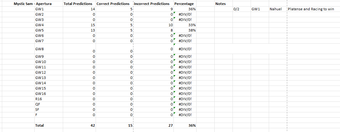 Macca 🇵🇸 tweet media