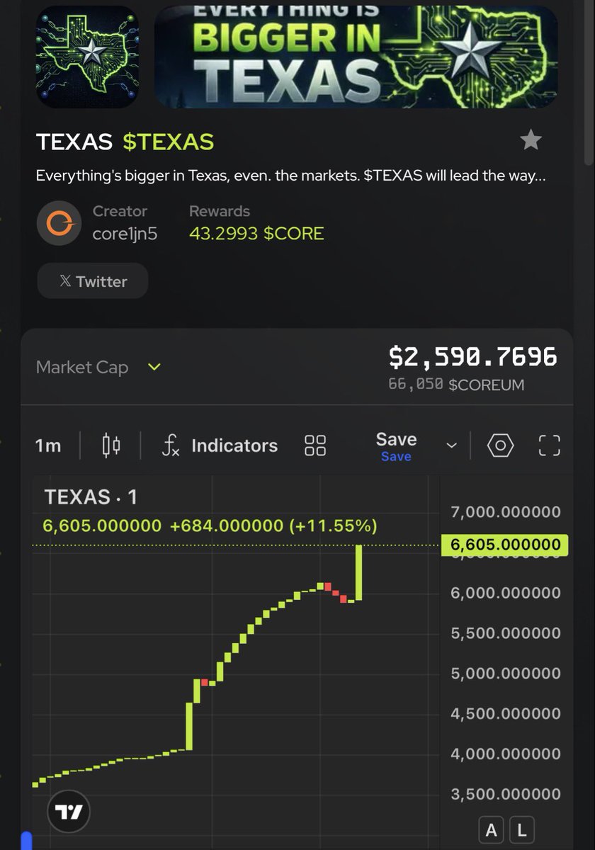 TEXAS on TX tweet media