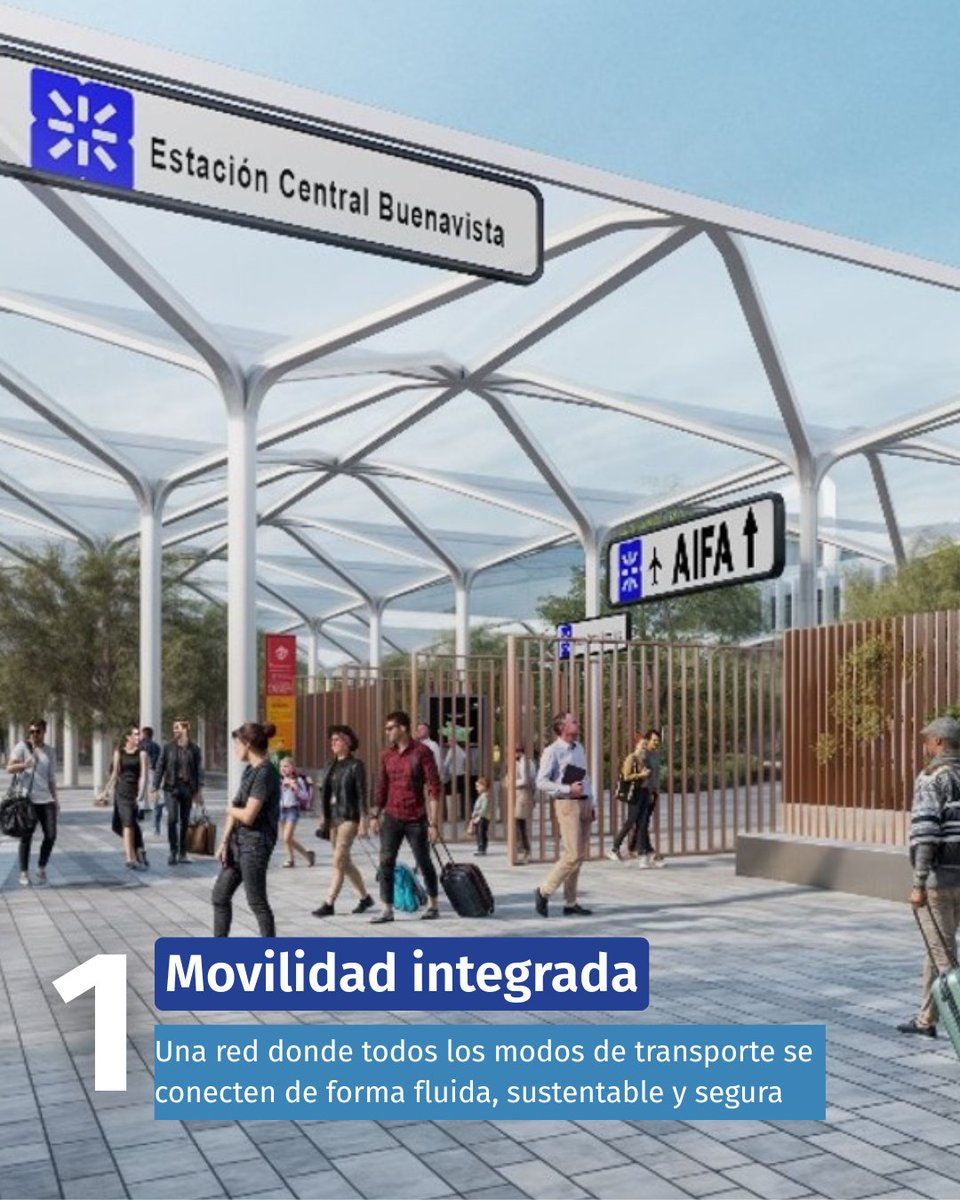 ITDP México tweet media