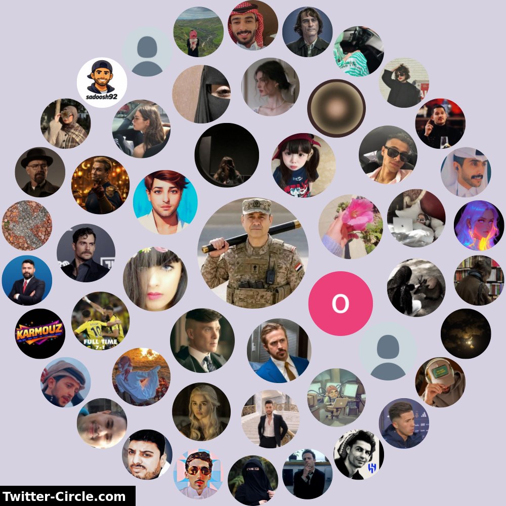 دائرة تفاعلاتي على تويتر

⬅️ infinitetweet.me/interaction-ci…