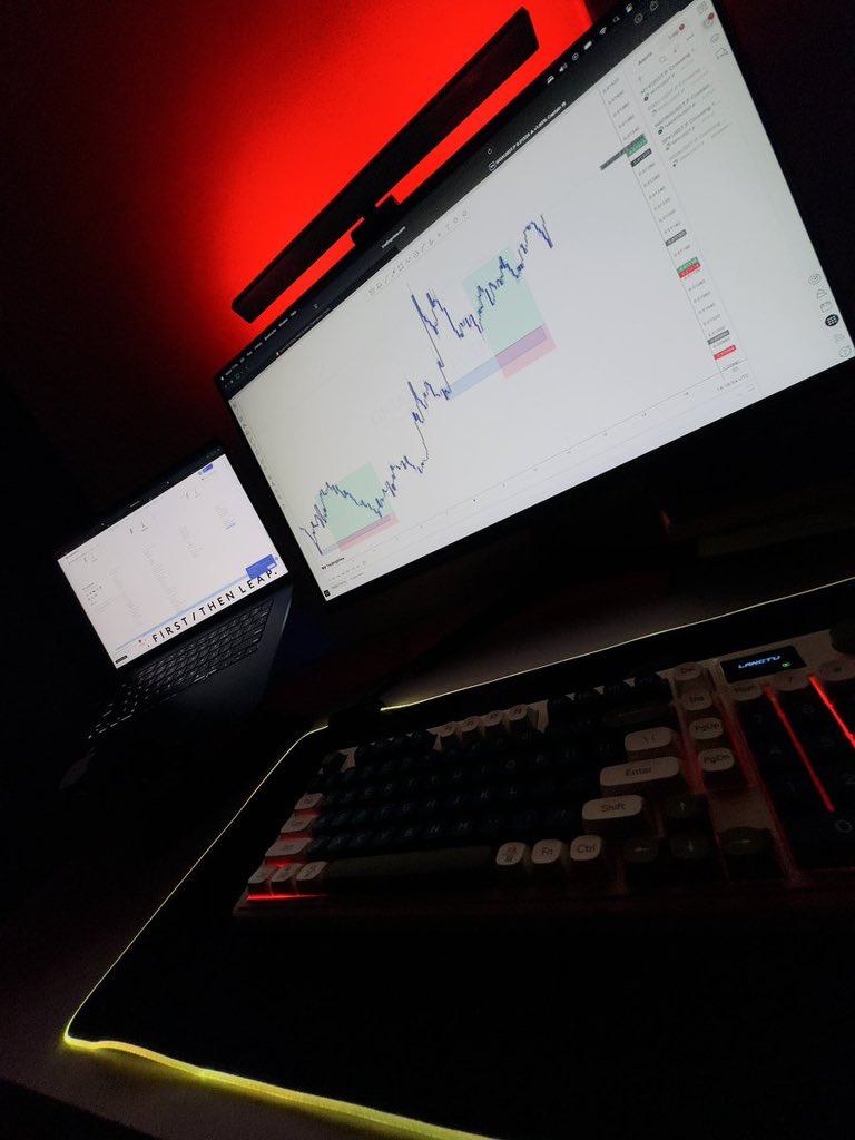 If you are a good Forex trader📉

And capital is your problem rn.

Engage with this tweet.