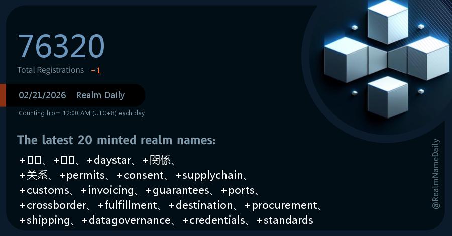 Realm Daily⚛️ tweet media