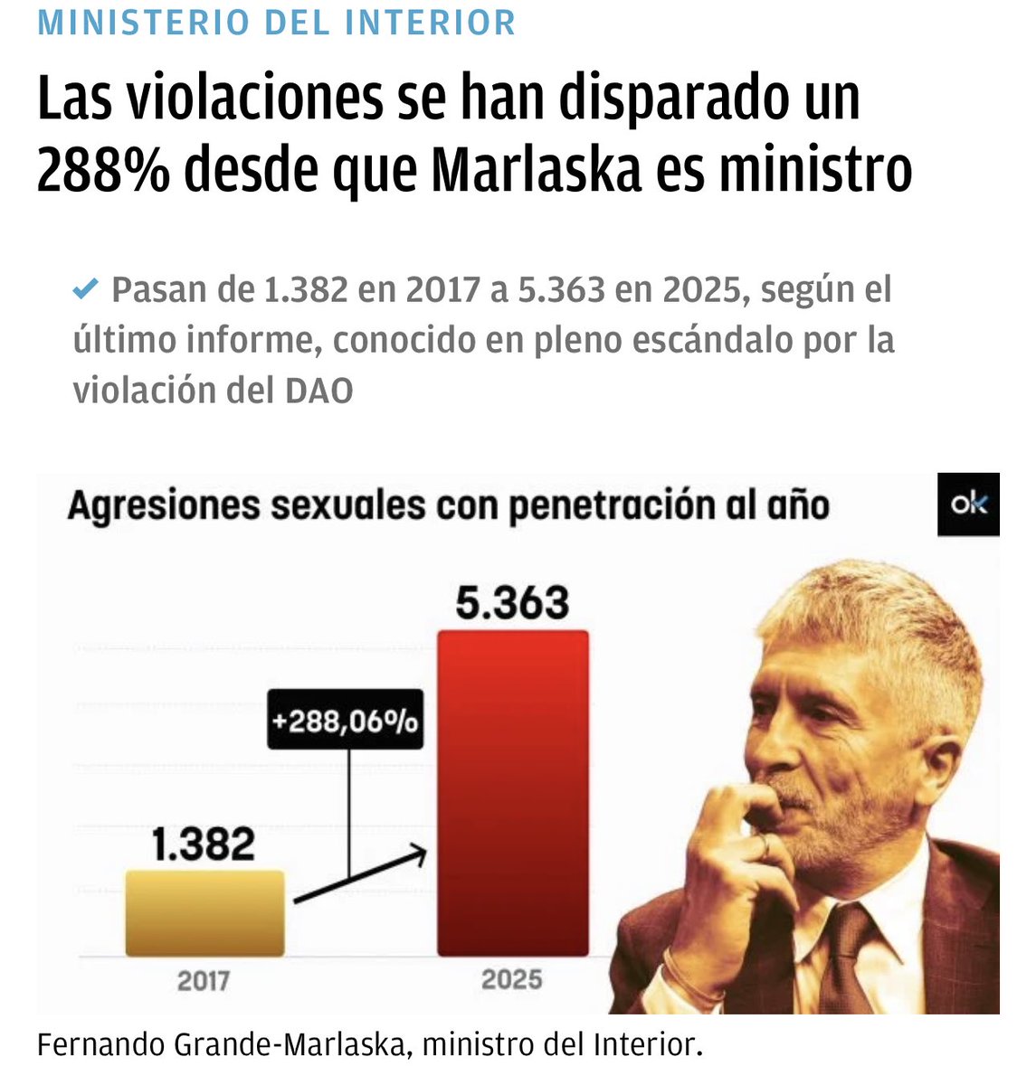 Son el auténtico cáncer de la sociedad…