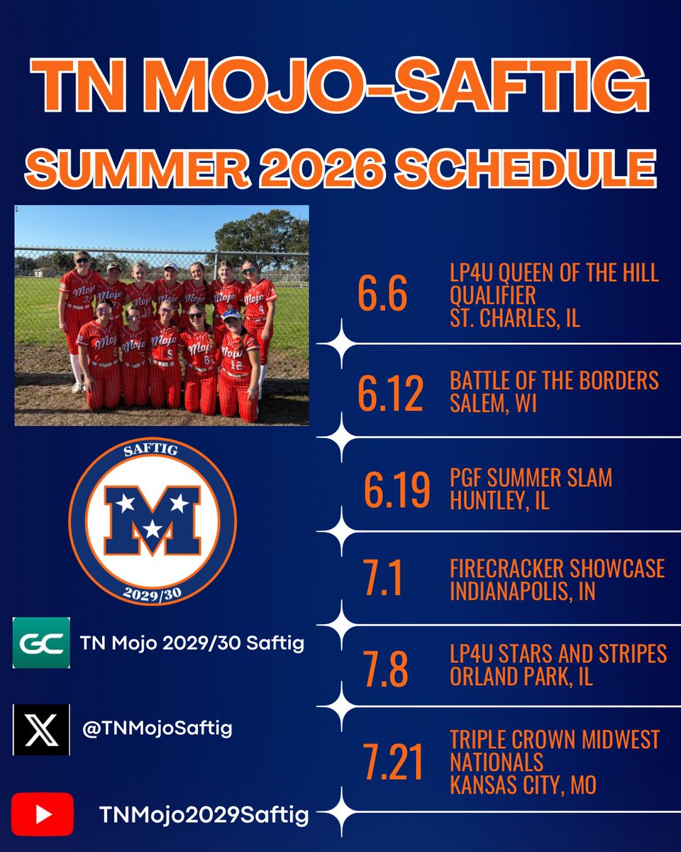 Tennessee Mojo 2029/30 - Saftig tweet media