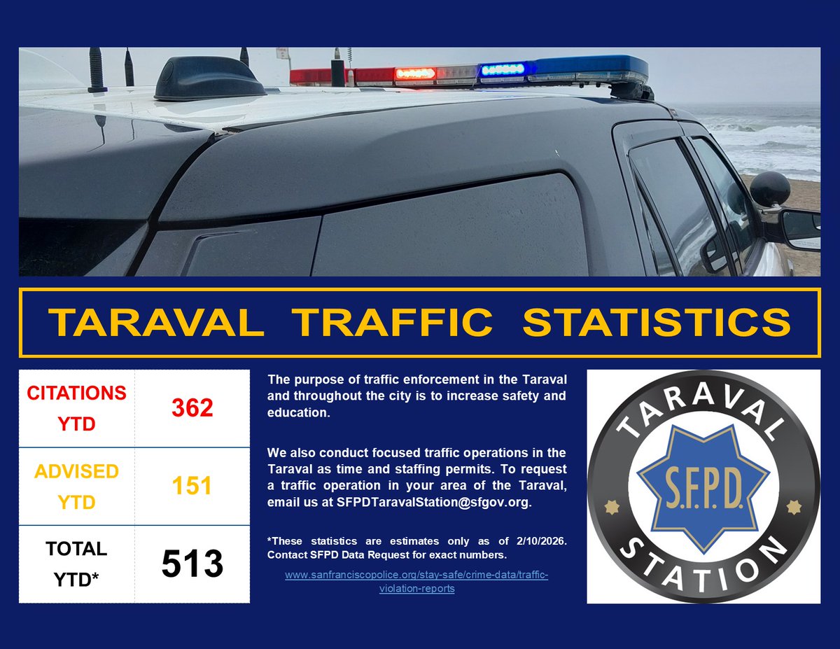 SFPD Taraval Station tweet media