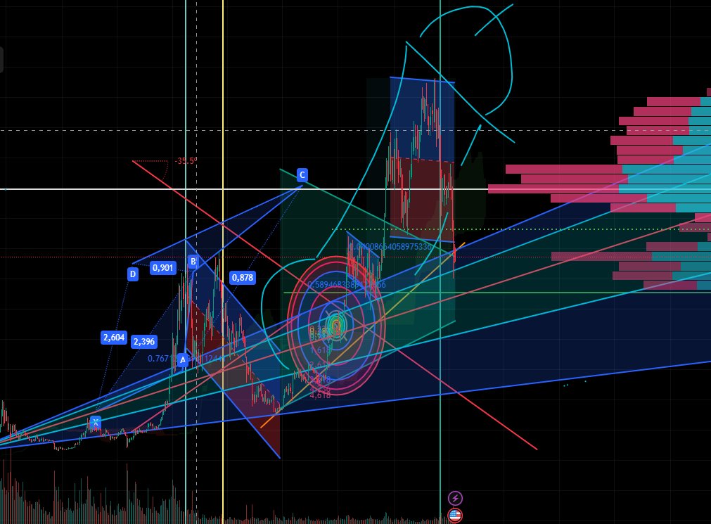 Damn3z 1̸̢̡͓͔̣̥̦͉̬̣͔͔̘̪̥̝̬̬͉͙̹͌̅̍̈́̌̀̾̈́̃̾͗͂̽̈́̚͜͝͝͠ͅ tweet media