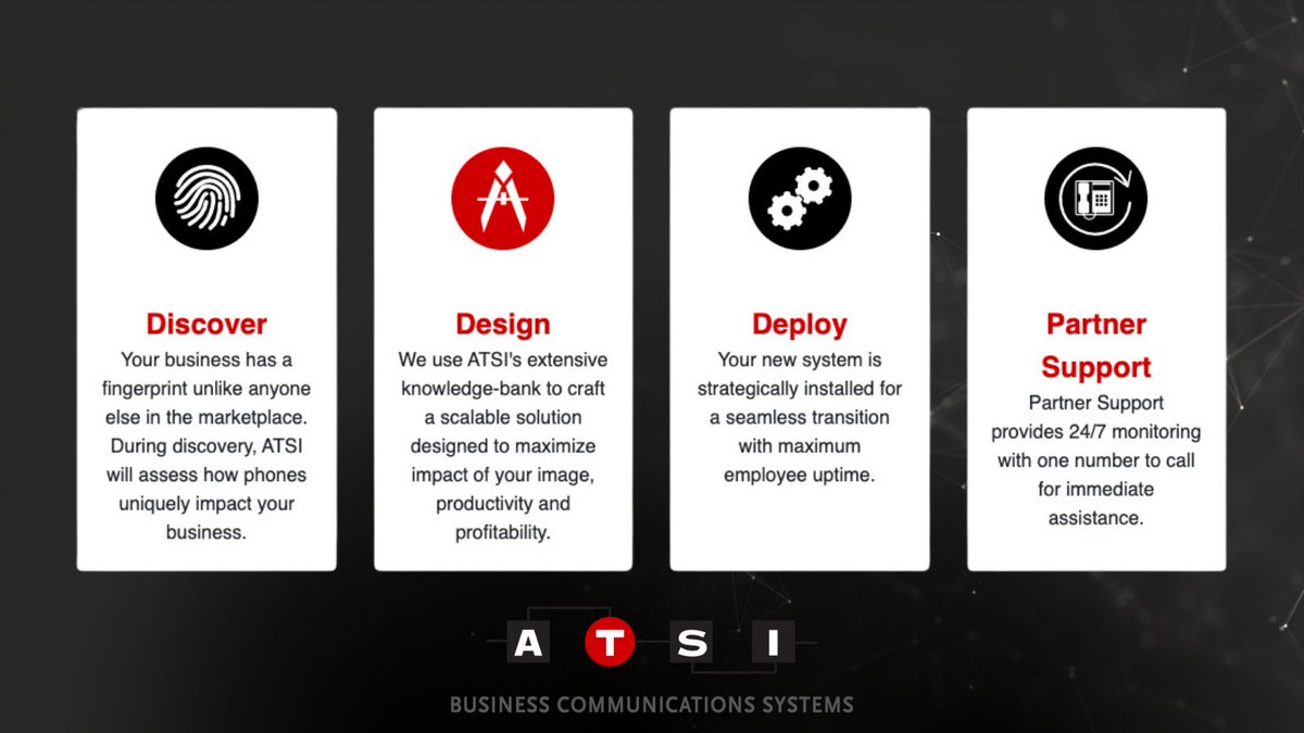ATSIHouston's tweet photo. We strongly believe that providing the right solution for our clients involves not only identifying and installing the right equipment to meet a need, but also understanding the needs of the people who will be using the equipment! #ATSI #BusinessCommunication #HoustonTexas https://t.co/fSUsFvXMzb
