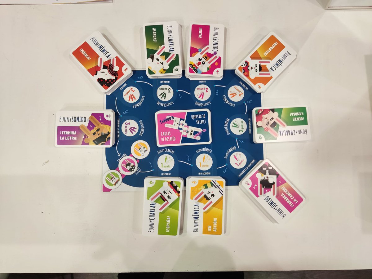 🎨 DÍA 5: BUNNY HOPS! 🐰💥

¿Buscas el party game definitivo? Olvida la vergüenza: mímica, baile, sonidos y canciones con una carta en la frente. 🃏

✅ De 4 a 16 personas.
✅ Partidas de 20 min.
✅ Risas (y agujetas) garantizadas.

Si no haces el ridículo, ¡no estás jugando! 🥕