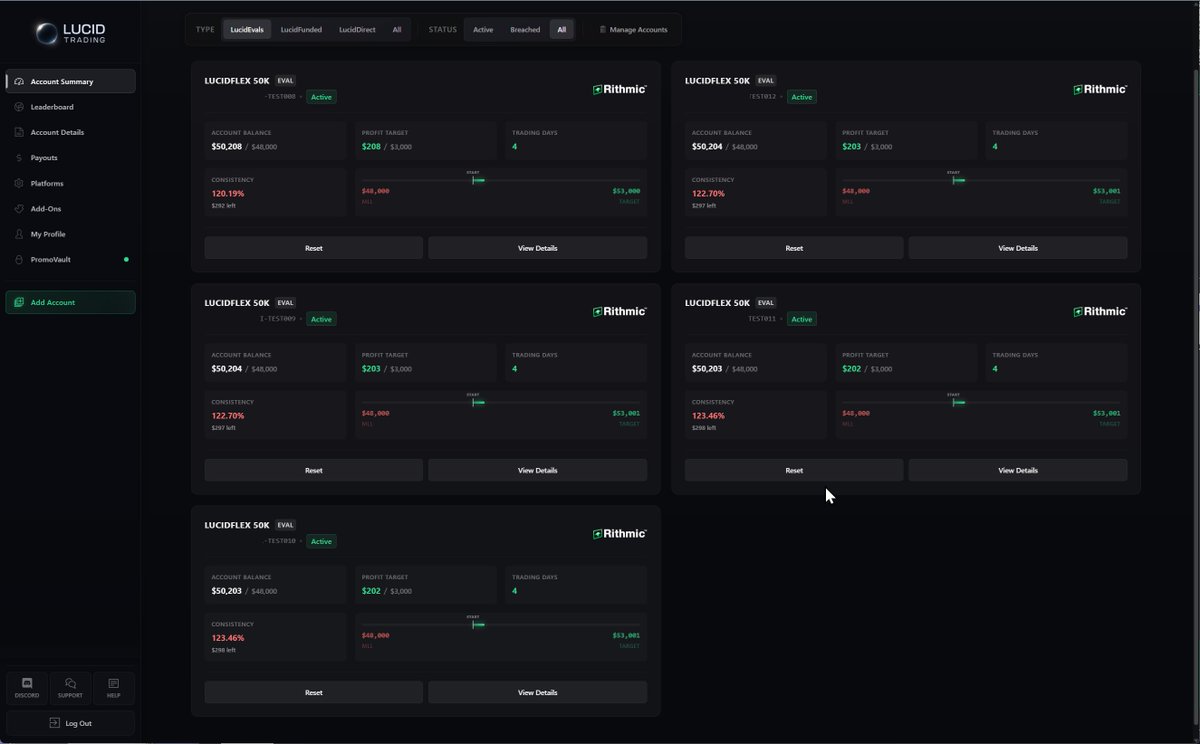 It's a start.. :D lol..  mostly $ES but also $NQ it's not a million dollars but.. I'm not that good with photoshop.