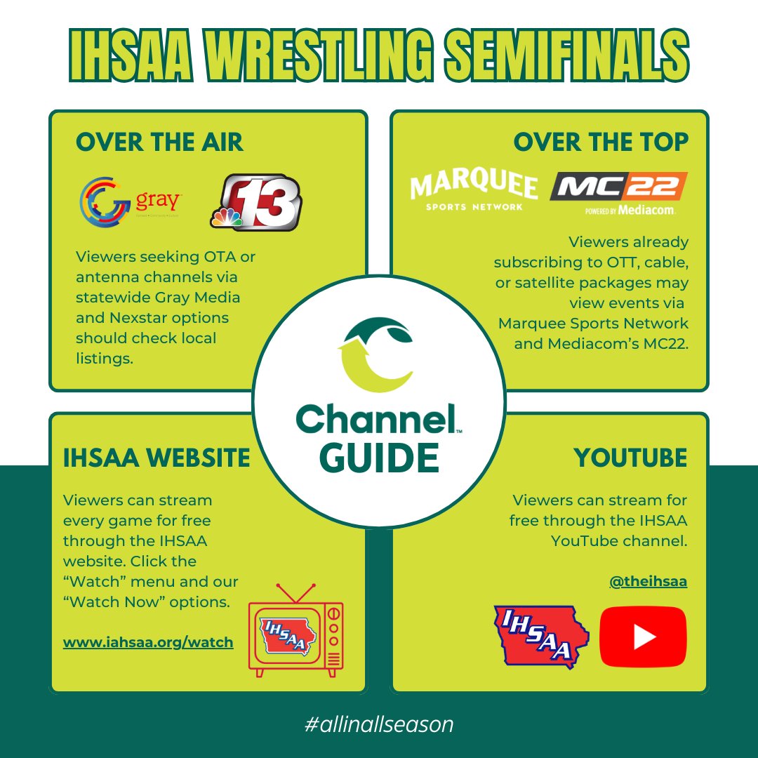 IHSAA tweet media