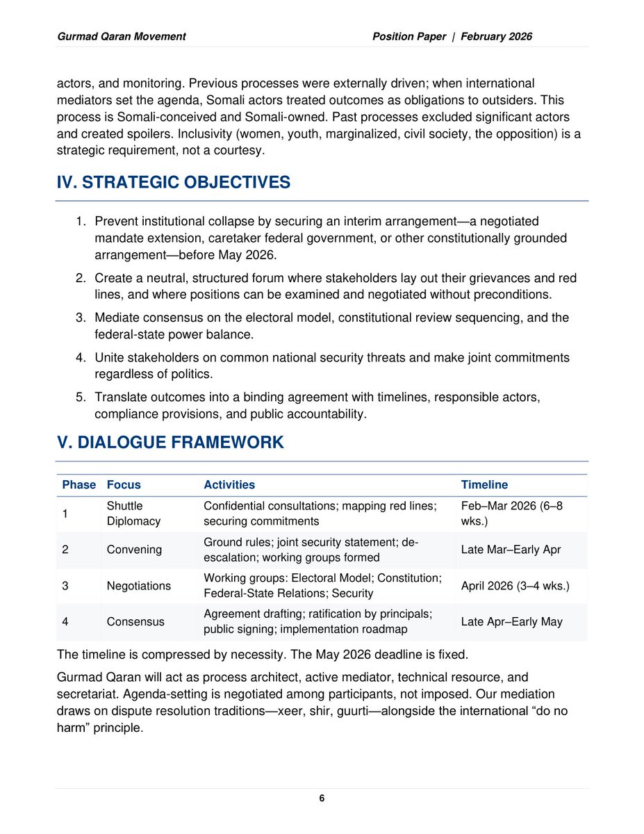 Gurmad Qaran tweet media