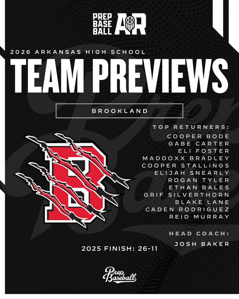 Prep Baseball Arkansas tweet media