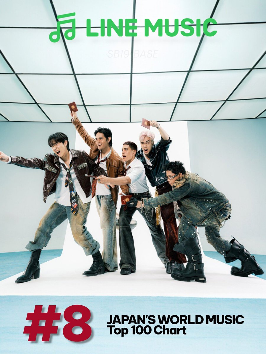 BREAKING: SB19 scores a Top 10 debut in Japan as “VISA” enters Line Music Japan’s World Music Top 100 at #8.