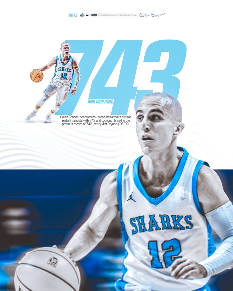 NSU Men’s Basketball tweet media