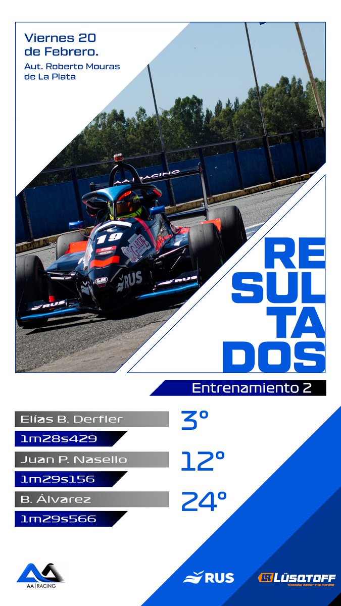 AA RACING TEAM tweet media