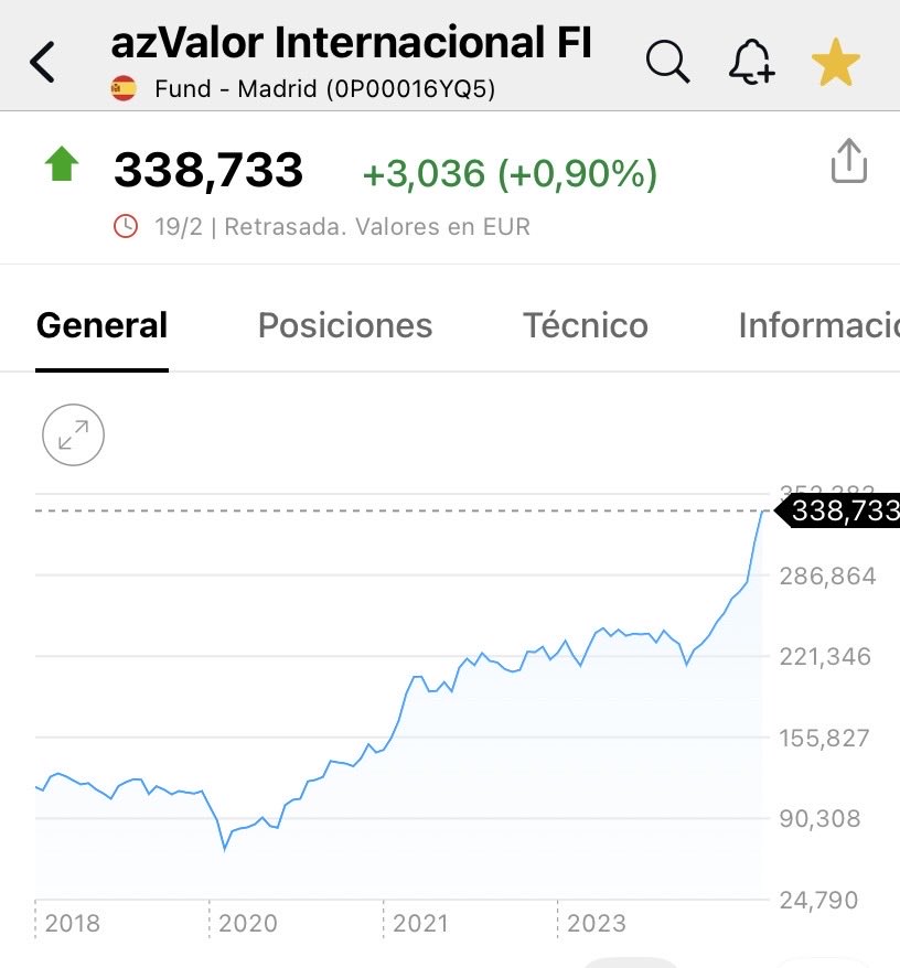 Elfarmacéuticoactivo tweet media