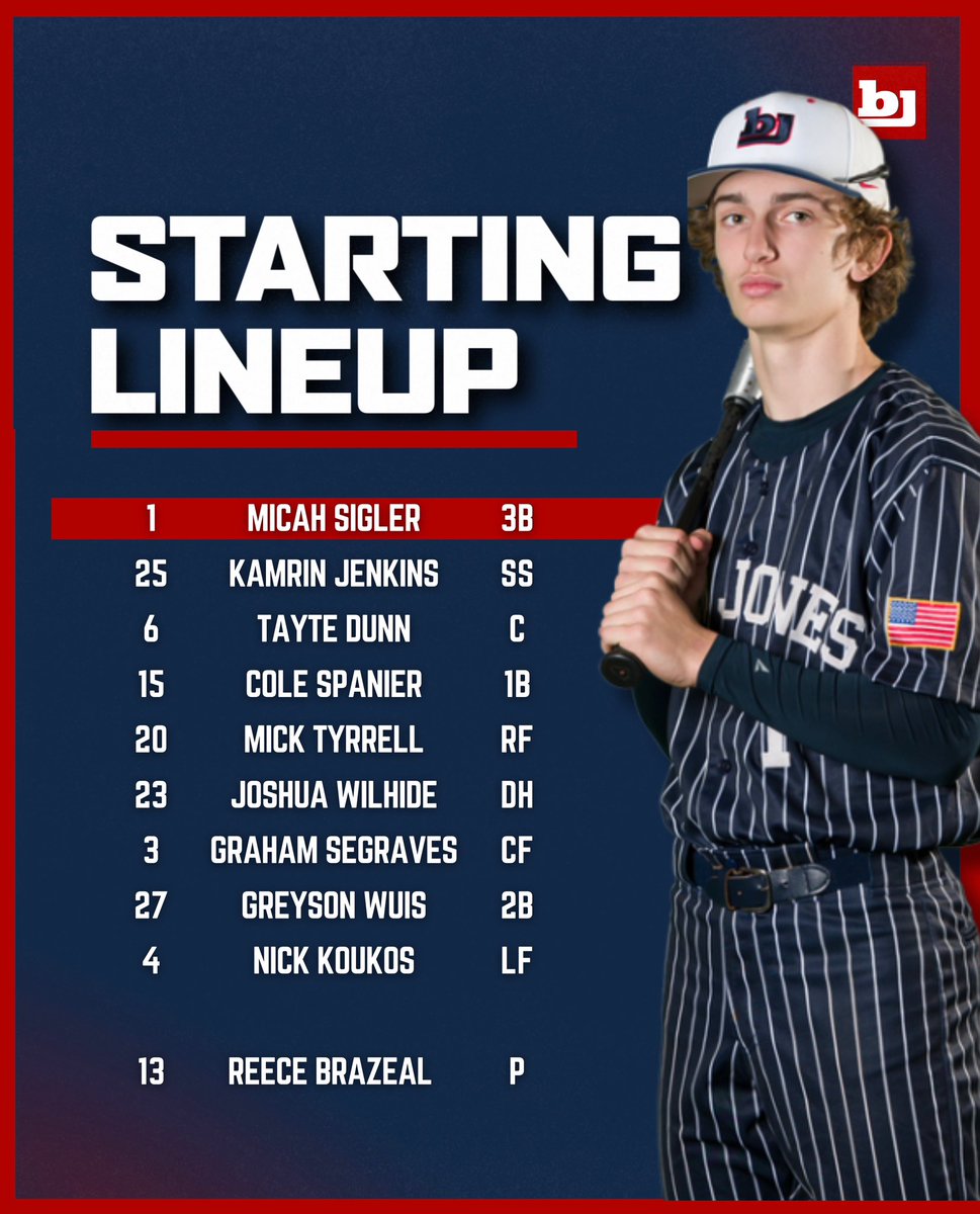 Bob Jones Baseball tweet media