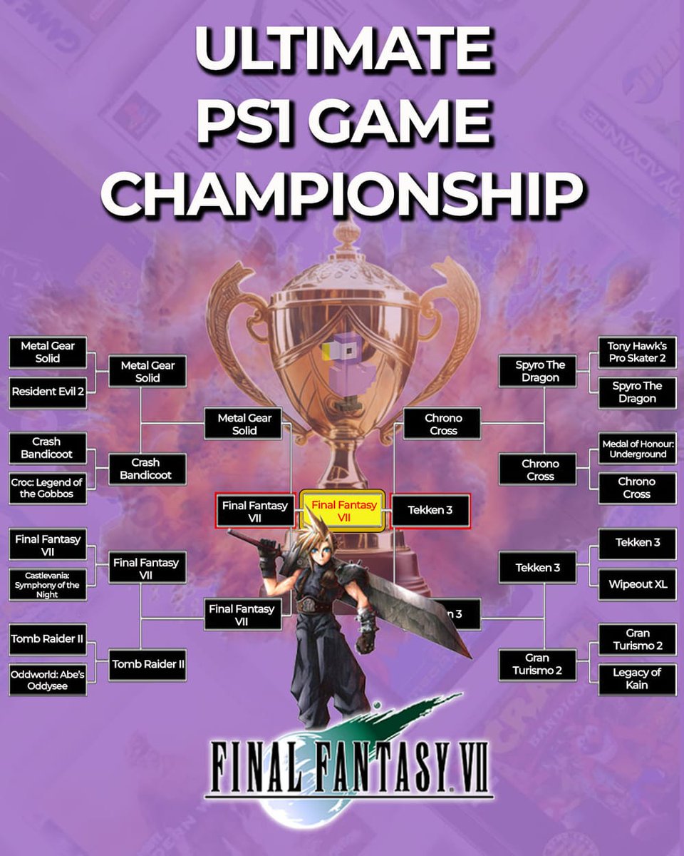 Hmmmm, gosto do FF VII, mas na semi final teve outro que gosto mais, Chrono cross.