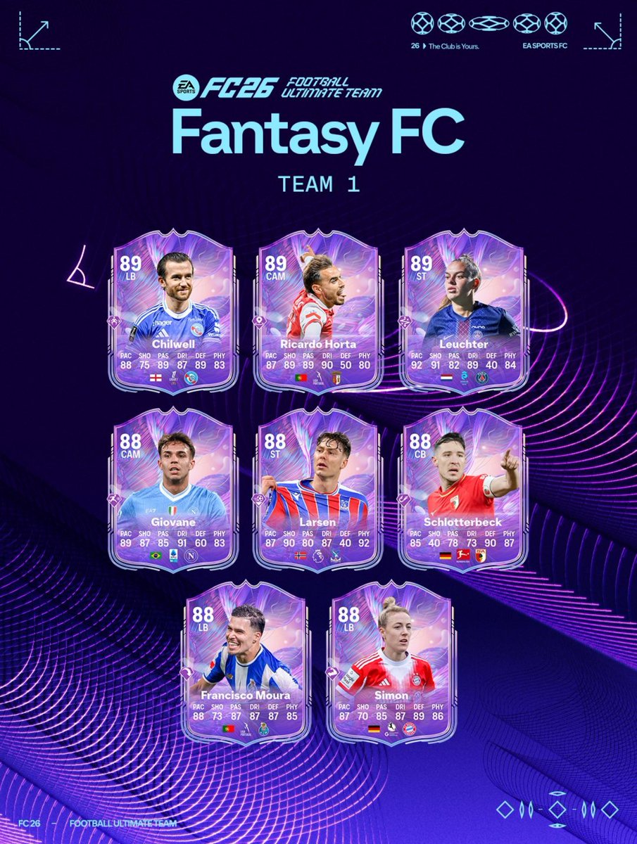 FUT COINS STORE | ACHAT & VENTE CRÉDITS tweet media