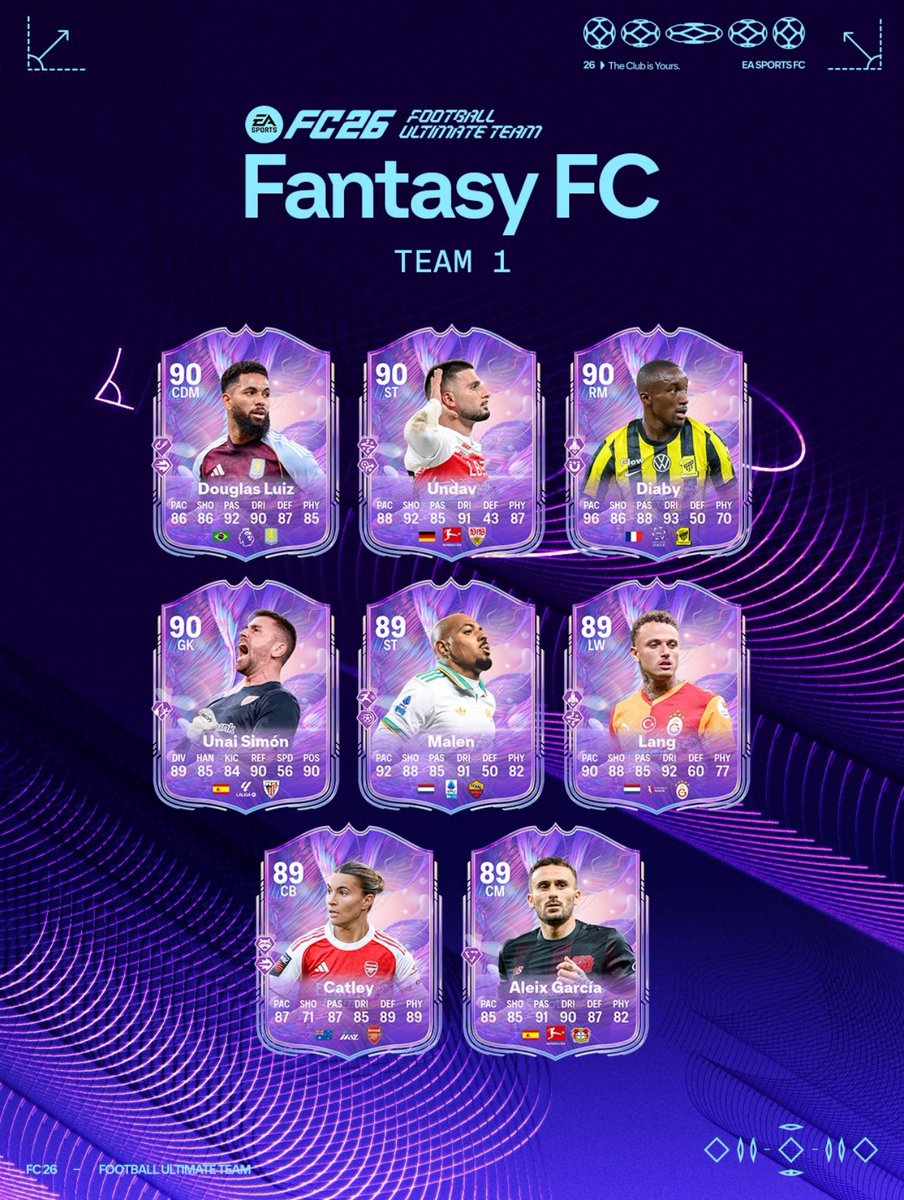 FUT COINS STORE | ACHAT & VENTE CRÉDITS tweet media