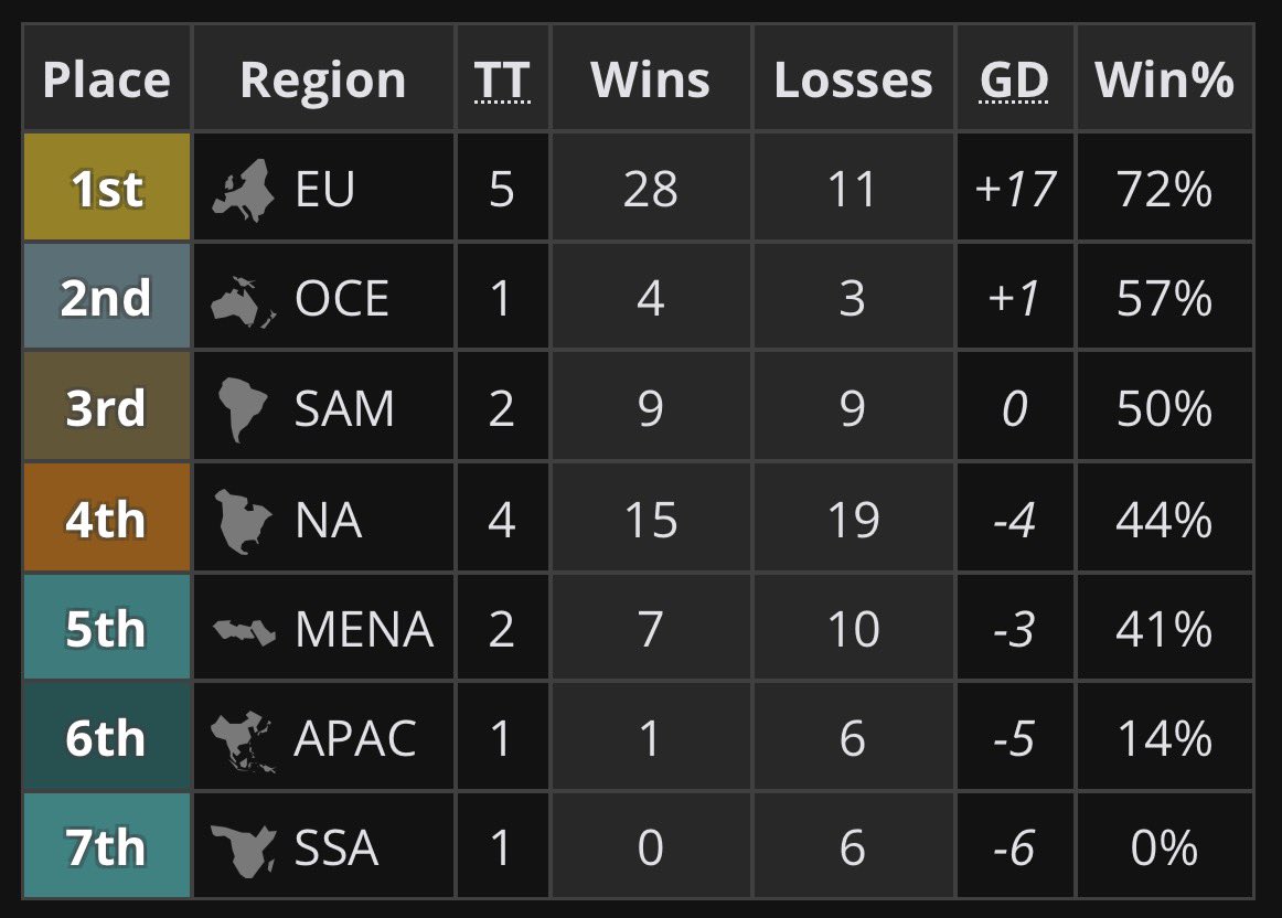 Pulse Bop tweet media