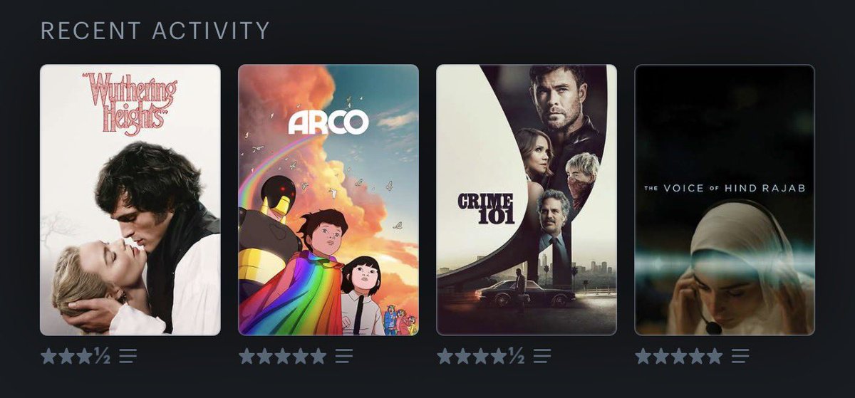 eyecinc's tweet photo. @letterboxd #LetterboxdFriday #LastFourWatched Pure novelty… No rewatch week… https://t.co/qmjXLMLnyO