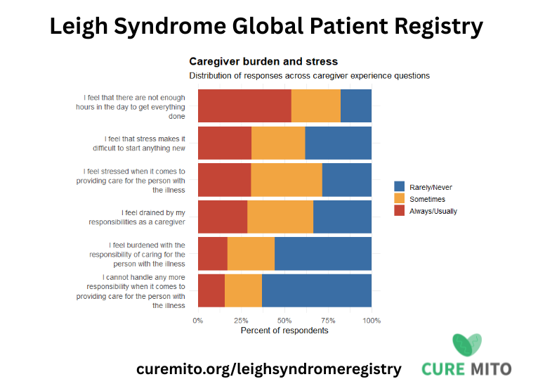 CureMITO tweet media
