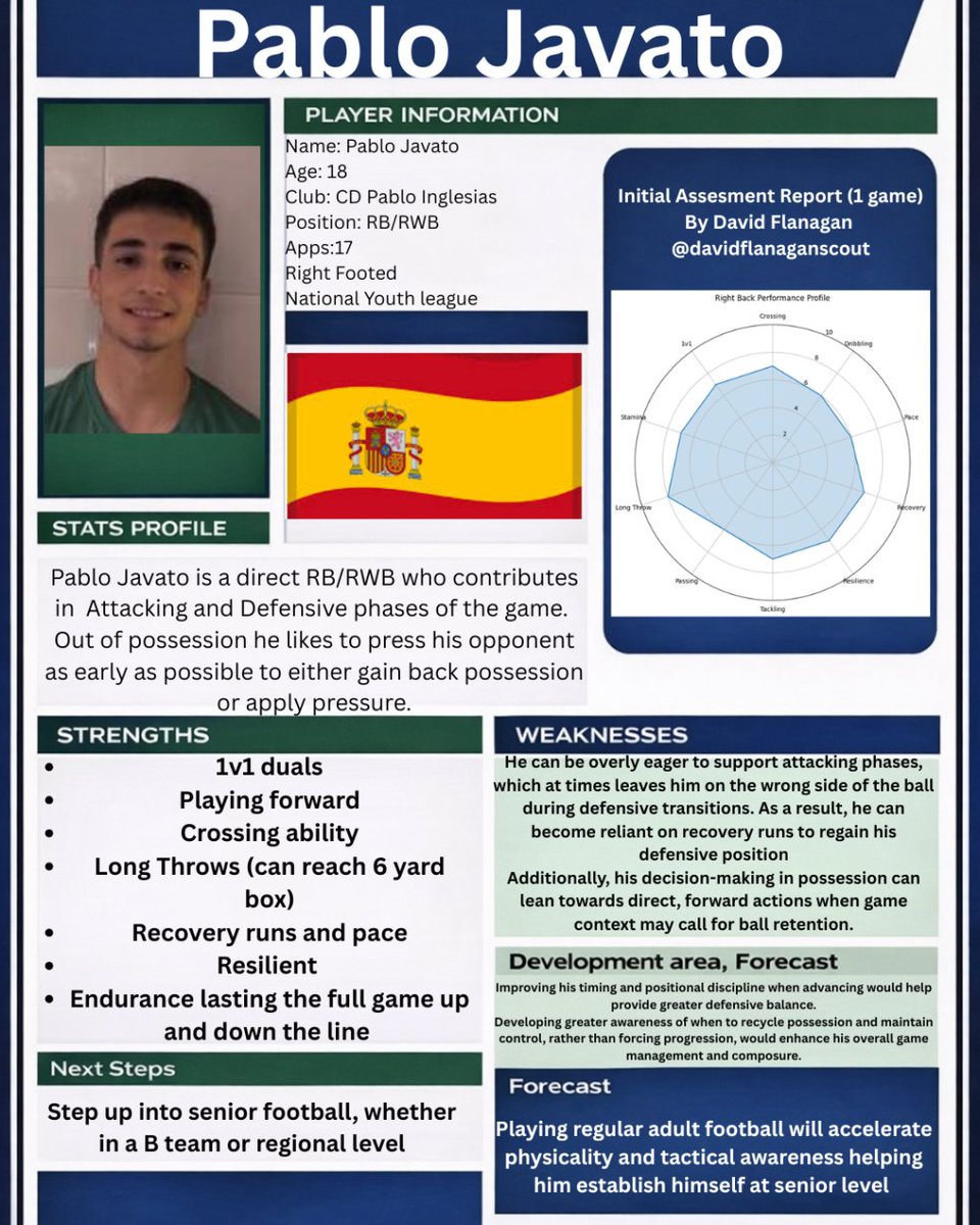 David Flanagan-Scout tweet media