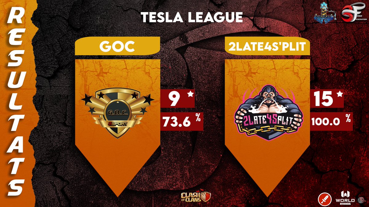 2Late4S’plit tweet media