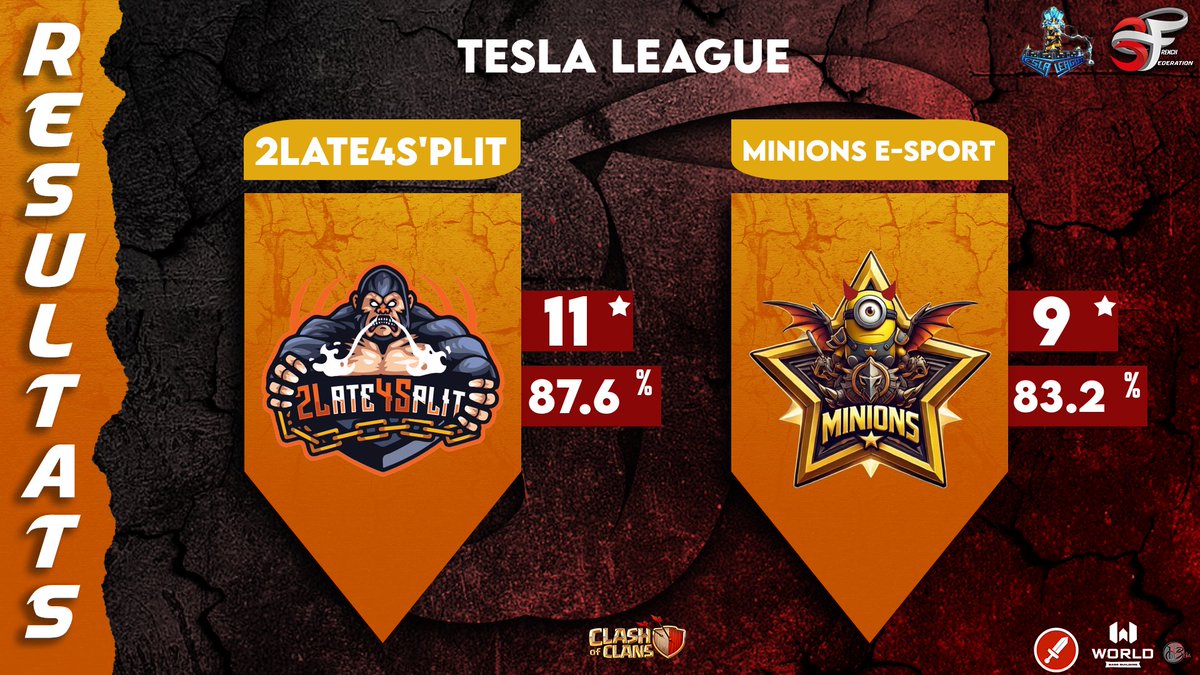 2Late4S’plit tweet media