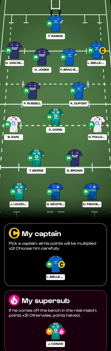 The Fantasy Sports Guy tweet media