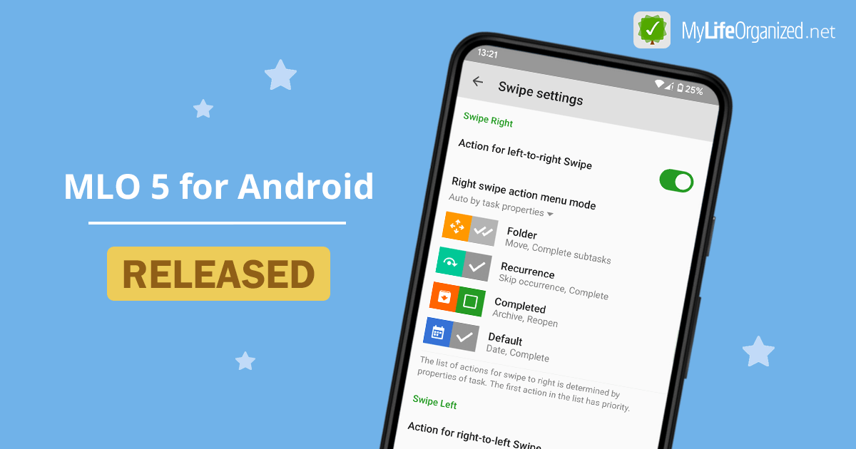 MyLifeOrganized tweet media