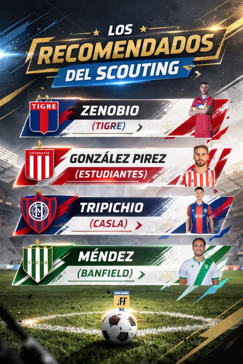 Acá están, estos son, los recomendados para la próxima fecha de <a href="/FantasyMgrAR/">Fantasy Manager 🇦🇷</a> 

A continuación, haremos el repaso fino de los números y del porque de nuestra elección de CAPITÁN ESTE FINDE:

Mauro Méndez

Todas las estadísticas propiciadas por nuestros amigos de <a href="/ValueStats_com/">ValueStats</a>