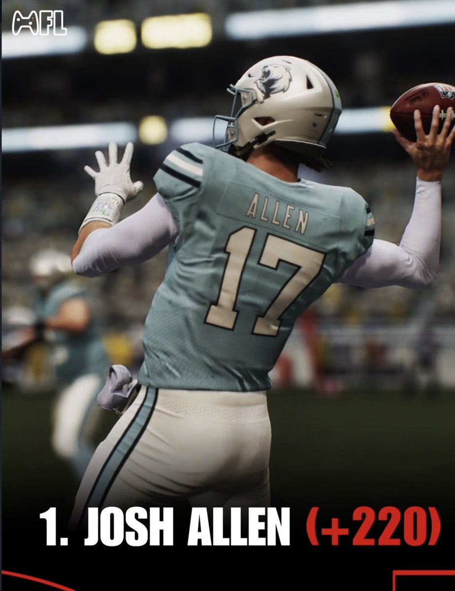 MFL Insider Alan Schlepner tweet media