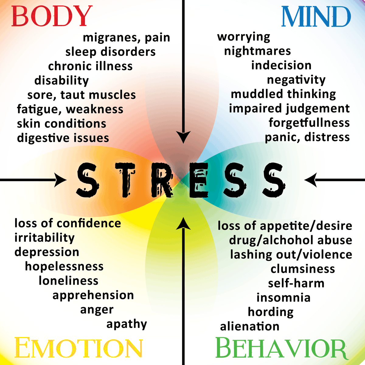 APSWellness's tweet image. Chronic stress affects the body, and our heart health, not just the mind. 💔
Managing stress is a heart health strategy. APS offers mindfulness and health coaching for all employees! Check your resources at aps.edu/wellness

#buildin2026