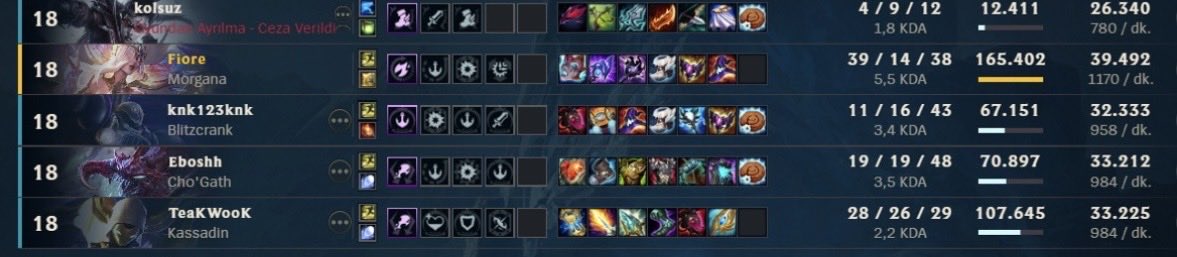 Takım değil eşkiya