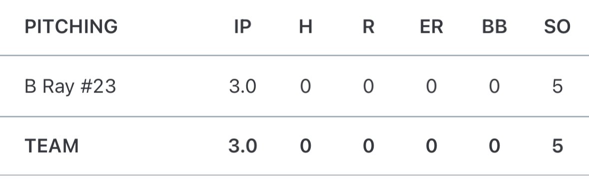 Jhon Santos tweet media